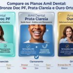 Amil Dental novos planos